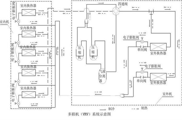 联合机床的工作原理